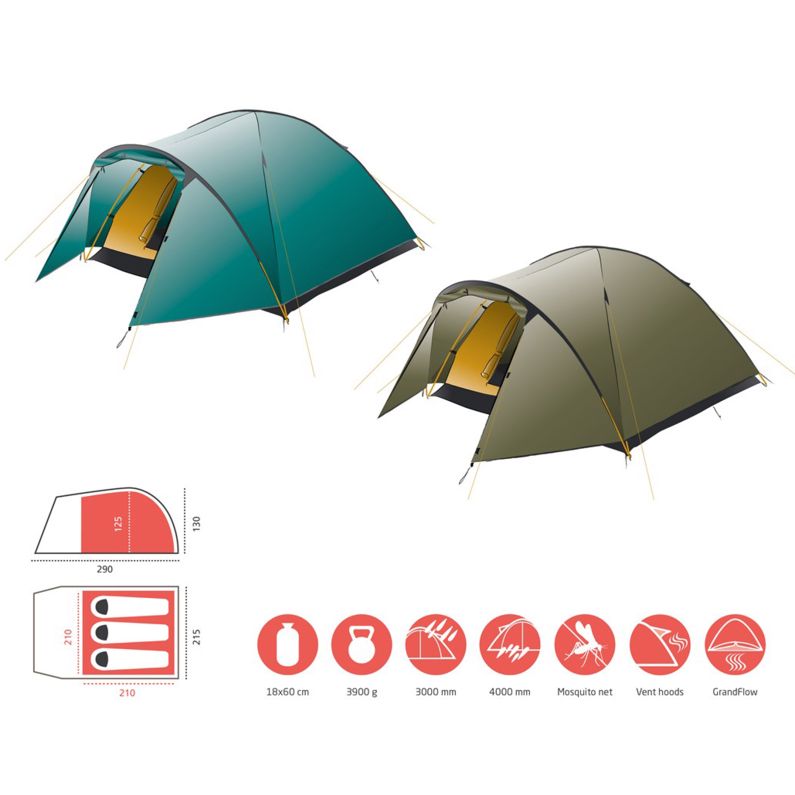Grand Canyon Topeka 3 – Leichtes 3-Personen Campingzelt