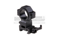 Pirate Arms QR Montagering 25.4 / 30 mm mit Schnellverschluss